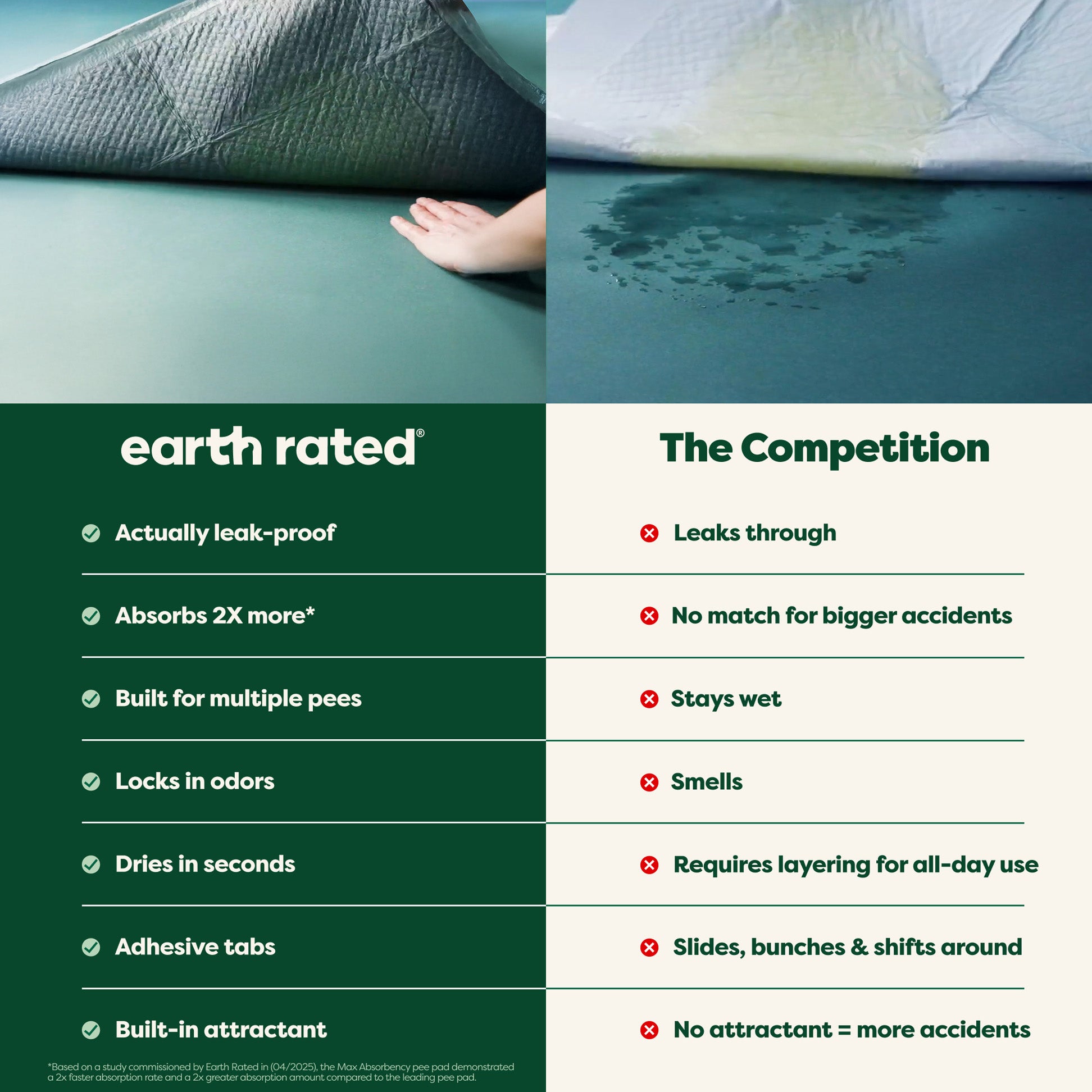 earth-rated-pee-pads-probepack-max-7-st-ck-auslaufsicher image 5