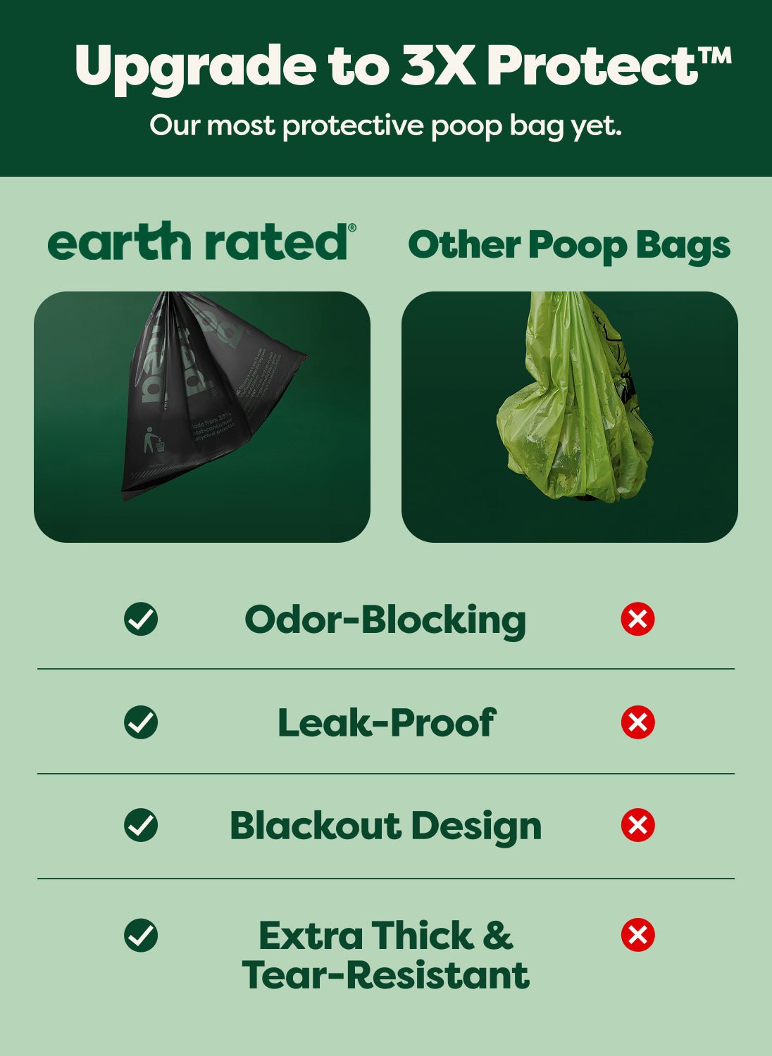 earth-rated-poop-bags-kotbeutel-geruchsdicht-240-beutel image 3
